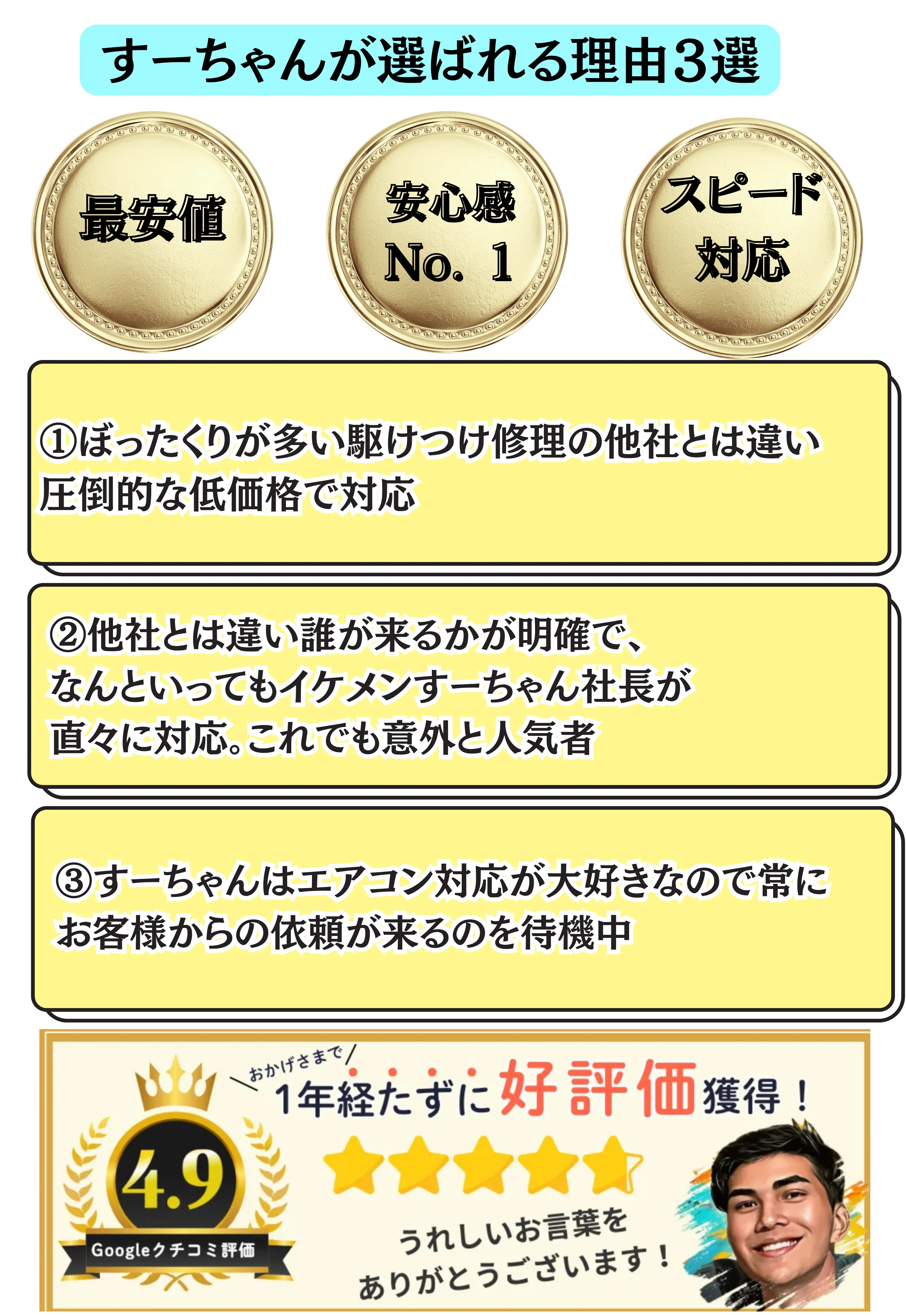 こんな時は