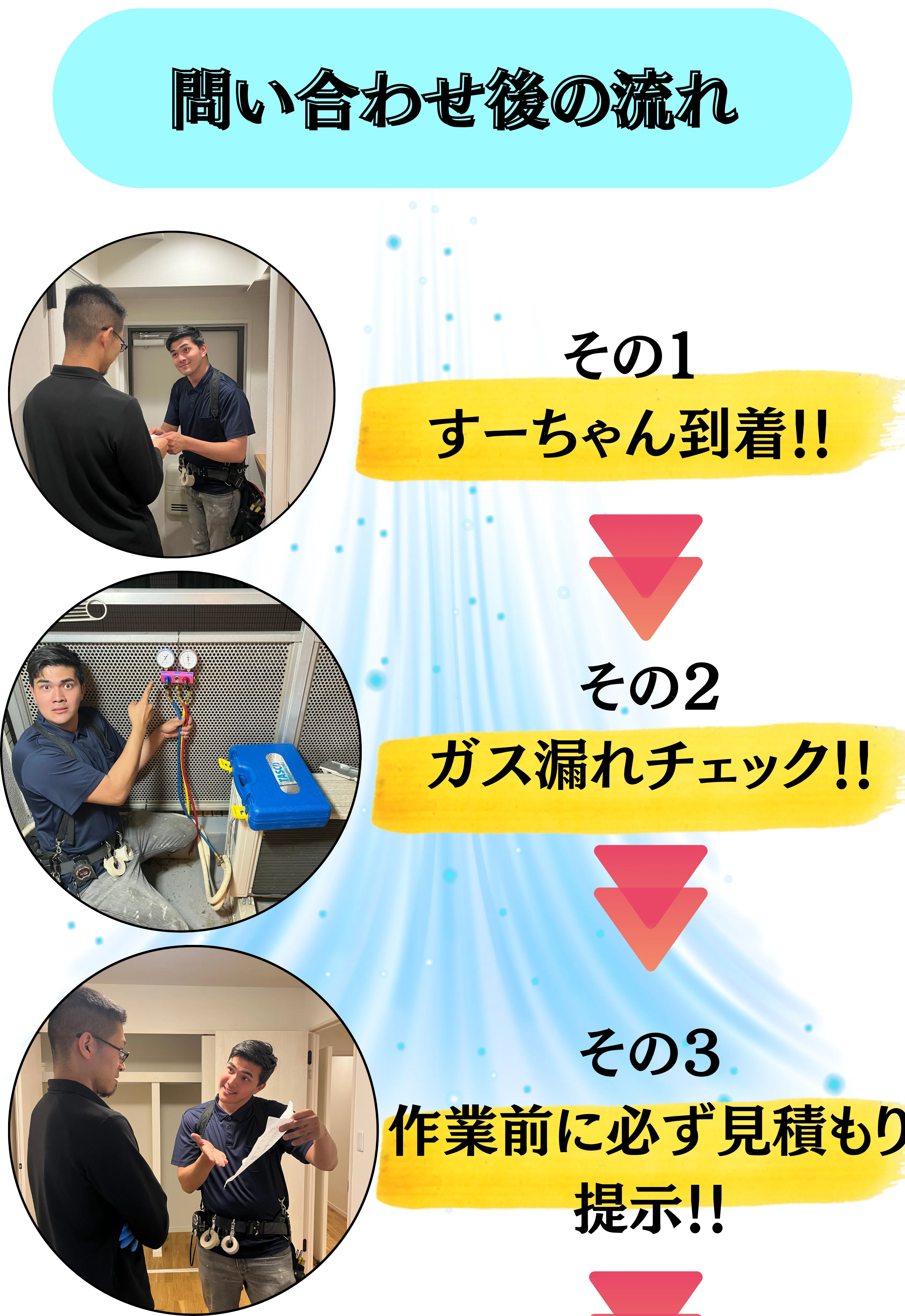 選ばれる理由